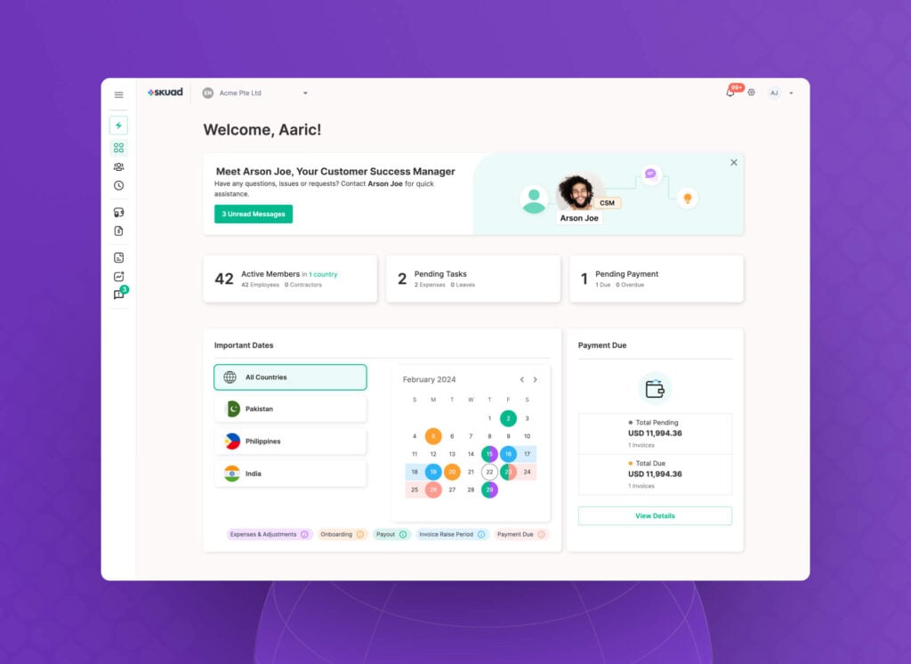 Skuad Dashboard
