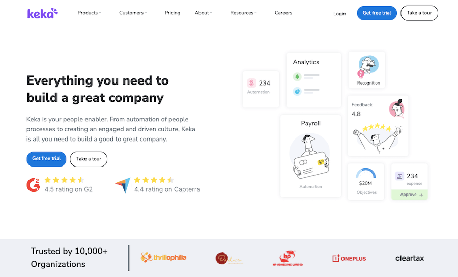 keka Review