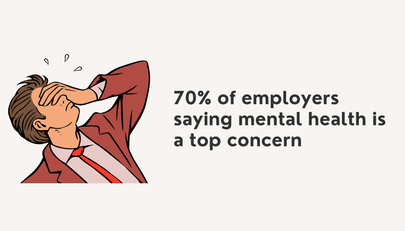 Employee mental health
