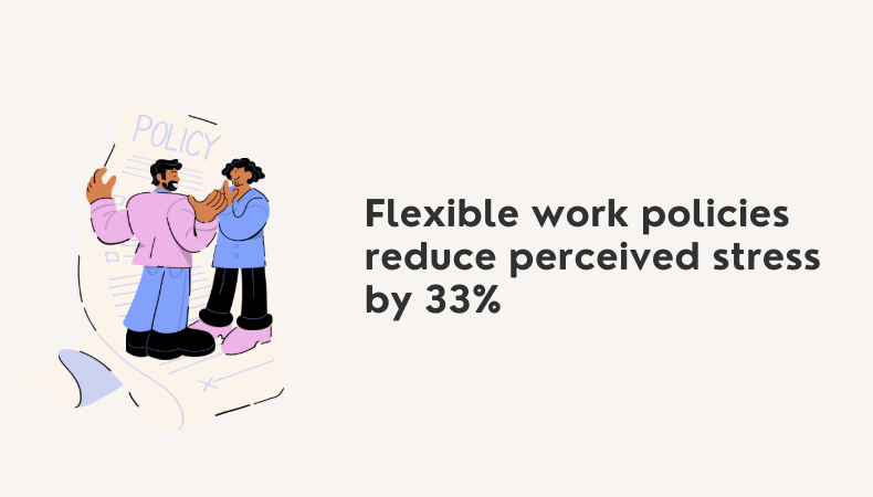 Flexible work policies