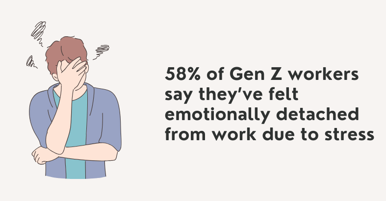 Gen Z Workplace Stress