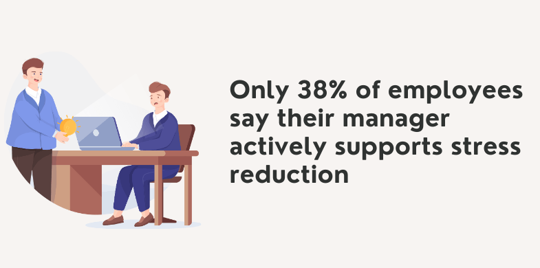 Helpful Managers