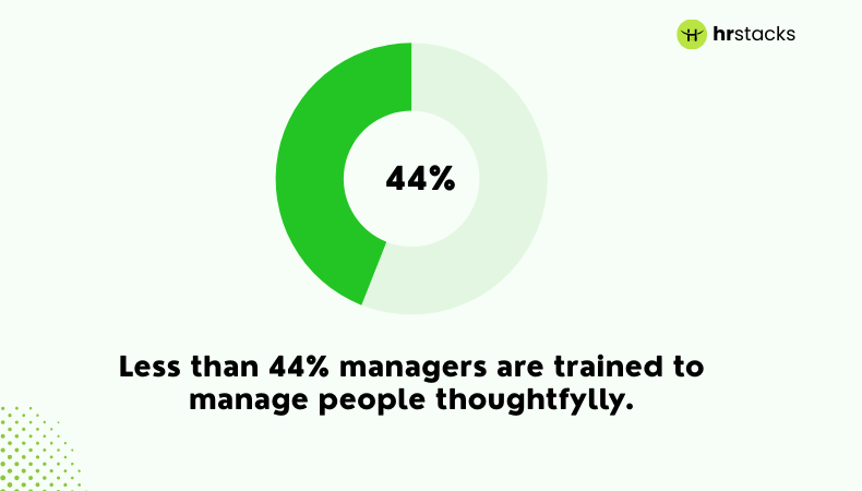 People management skills