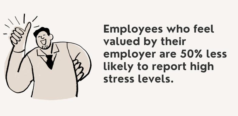 Valued Employees Less Stress