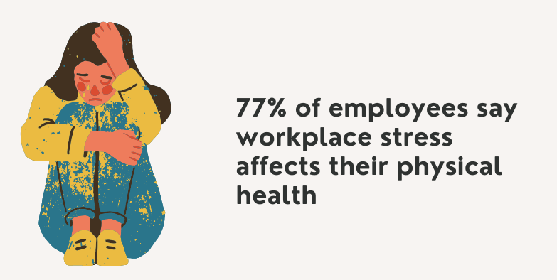 Workplace Stress Health Issue