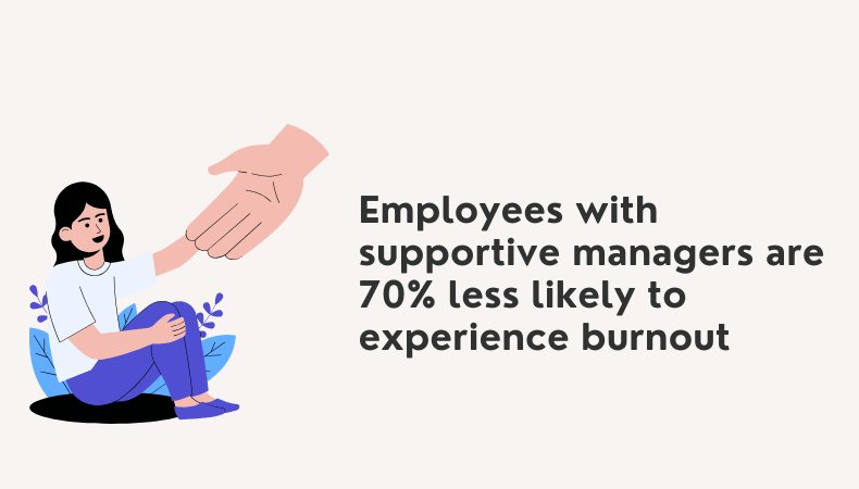 supportive managers