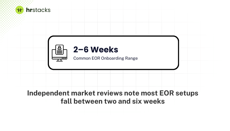 Common EOR Onboarding Range