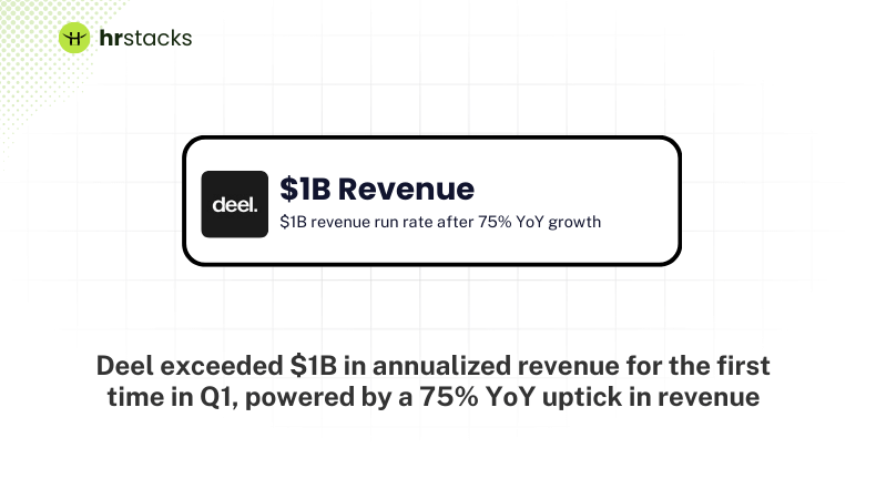 Deel $1B Revenue