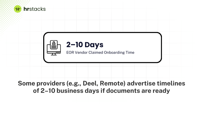 EOR Vendor Claimed Onboarding Time