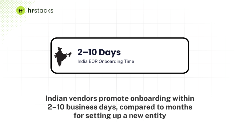 India EOR Onboarding Time