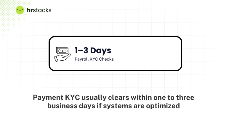 Payroll KYC Checks