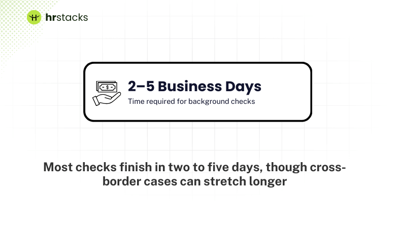 Time required for background checks