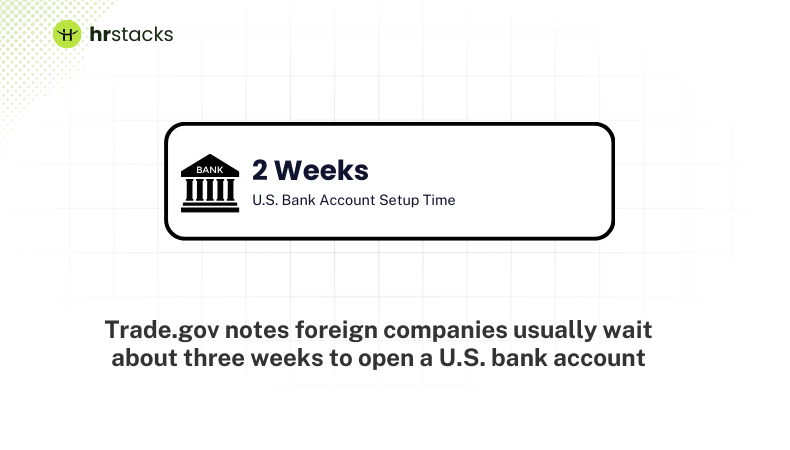 U.S. Bank Account Setup Time
