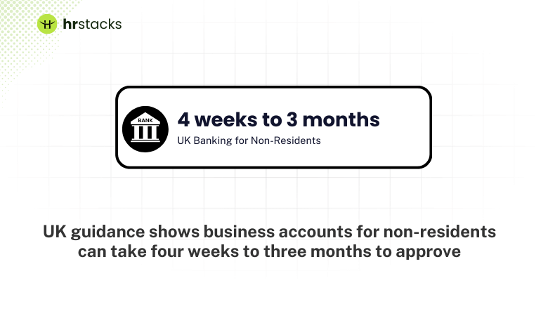 UK Banking for Non-Residents