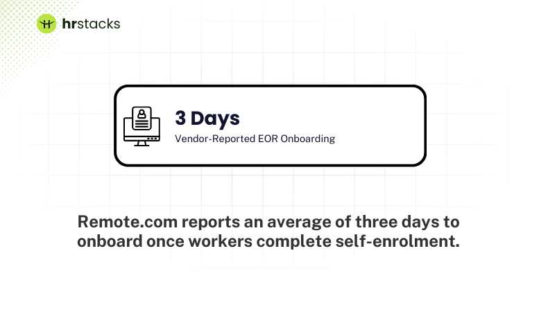 Vendor-Reported EOR Onboarding
