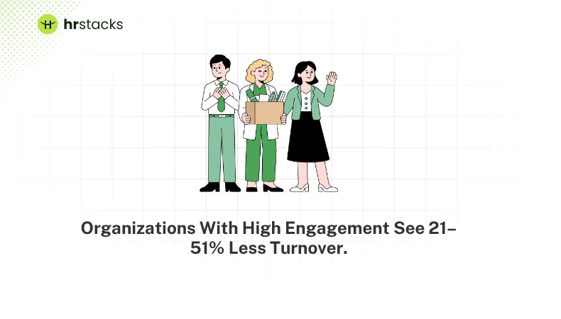 Employee Turnover