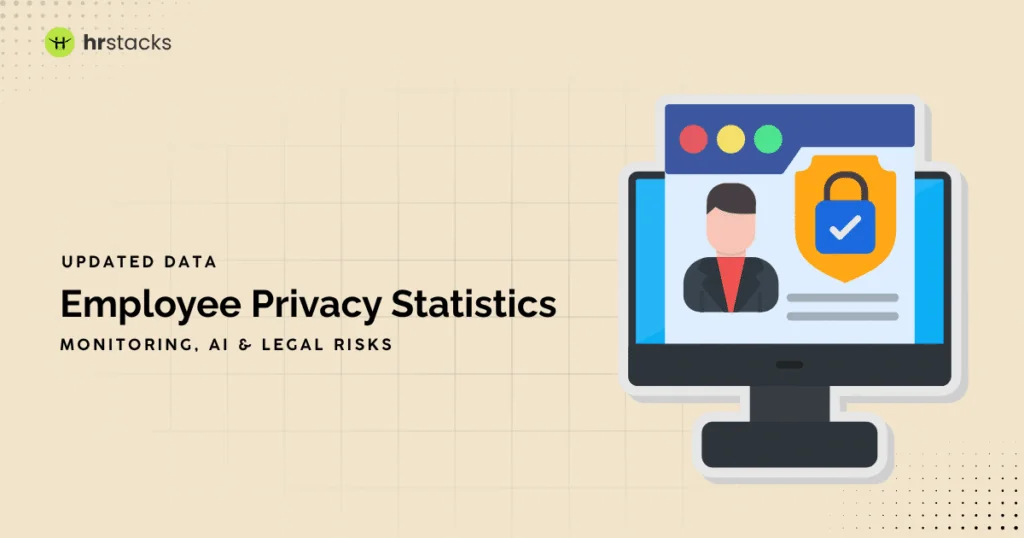 Employee Privacy Stats