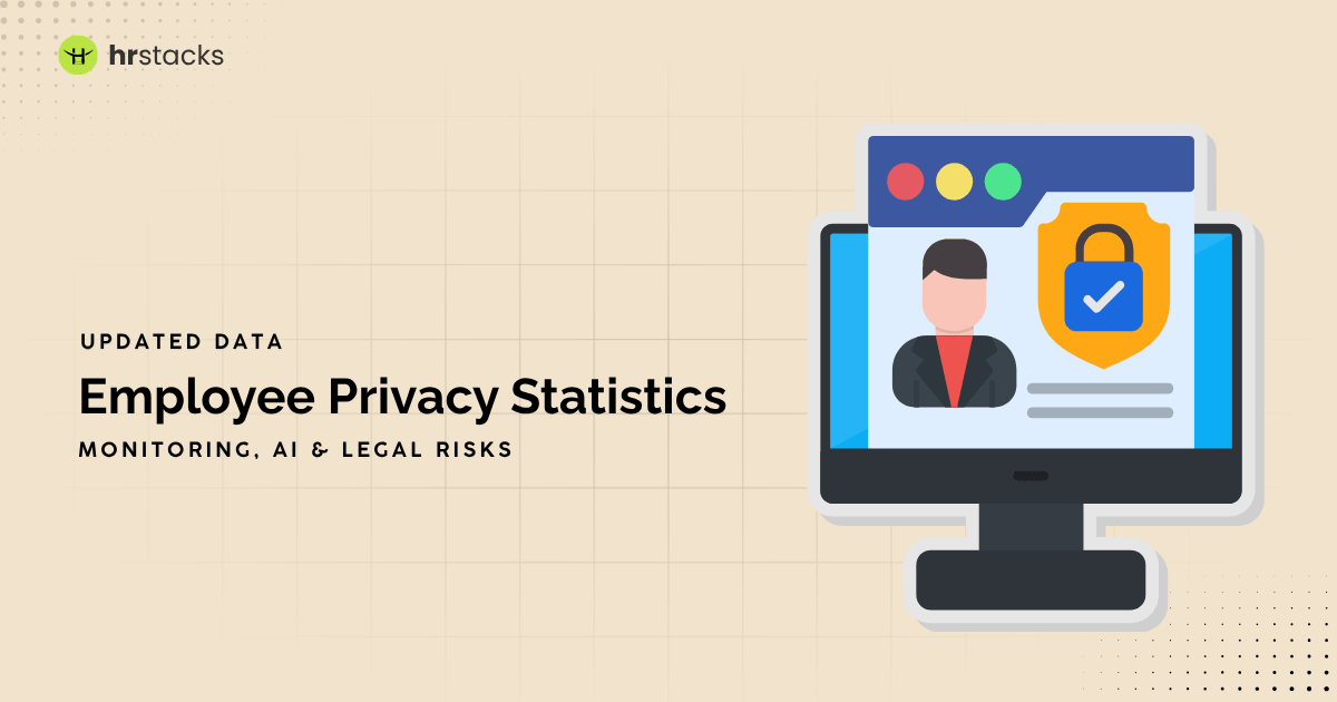 Employee Privacy Stats