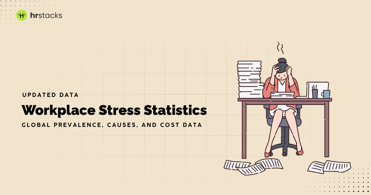 Workplace Stress Statistics