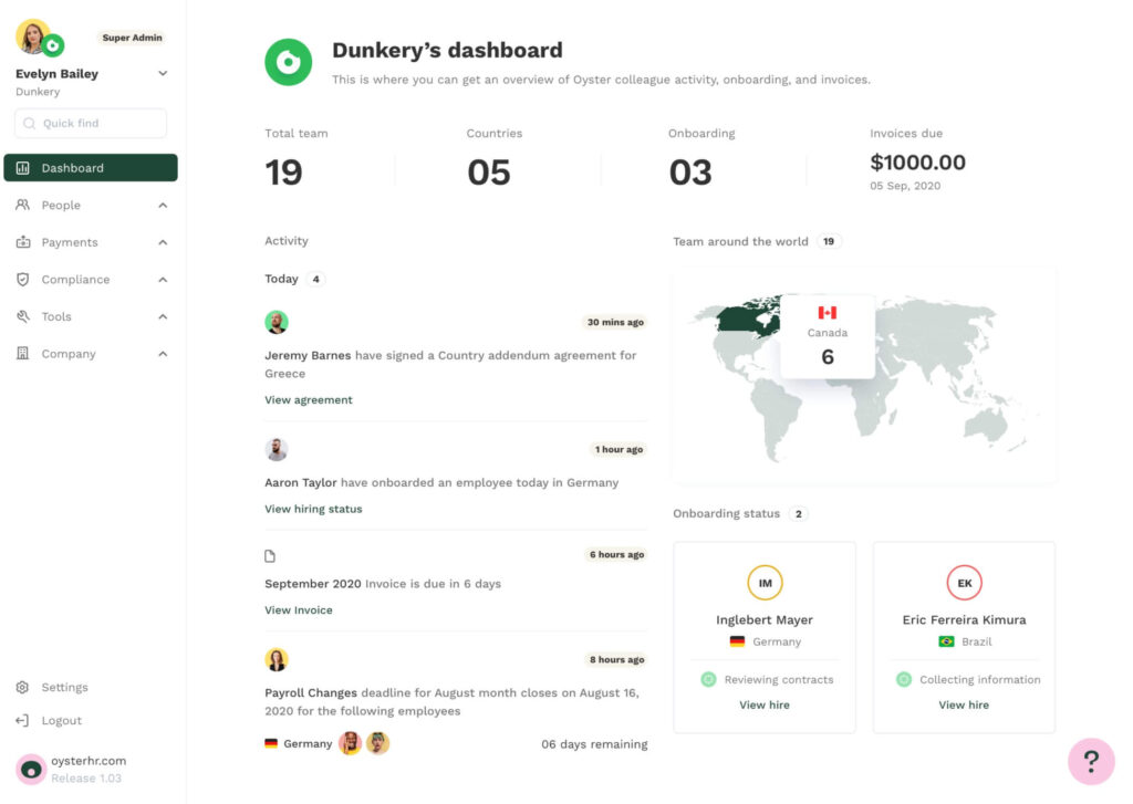 Oyster HR Dashboard