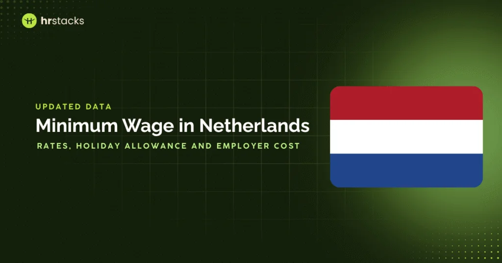 Minimum Wage in Netherlands