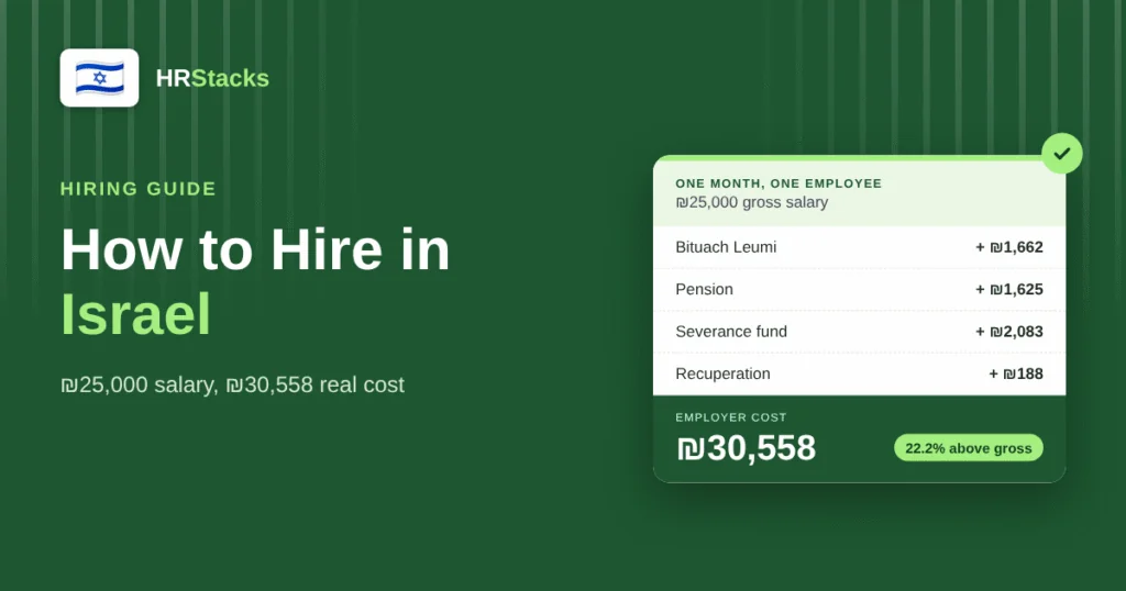 How to Hire in Israel