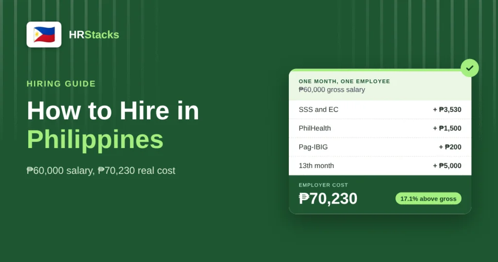 How to Hire in the Philippines