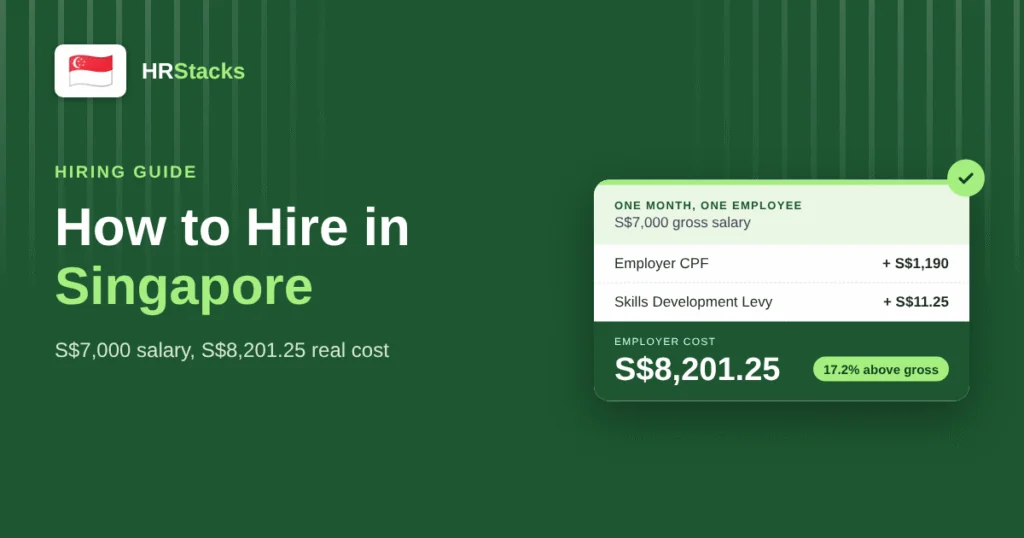 How to Hire in Singapore