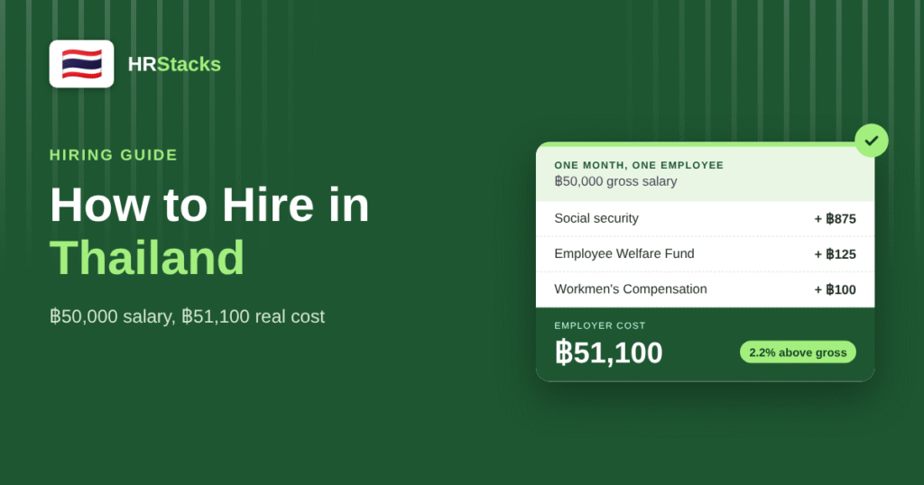 How to Hire in Thailand