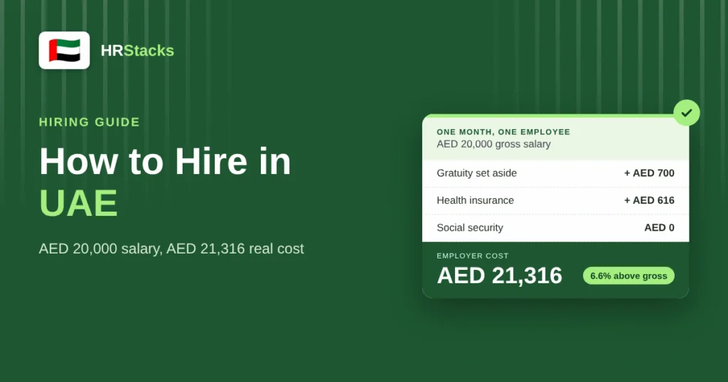 How to Hire in the UAE