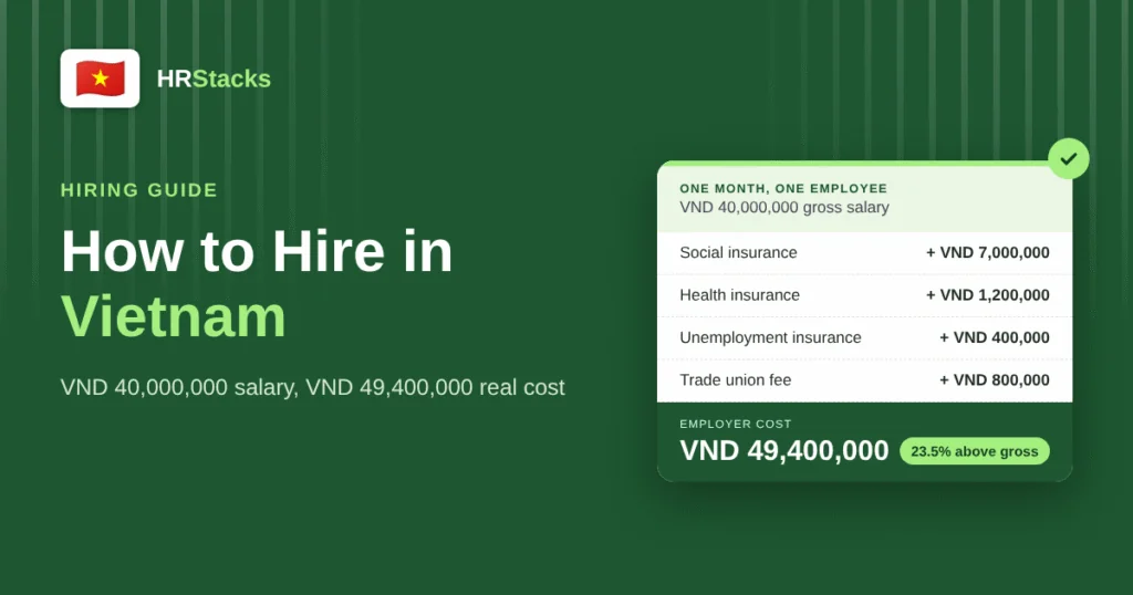 How to Hire in Vietnam